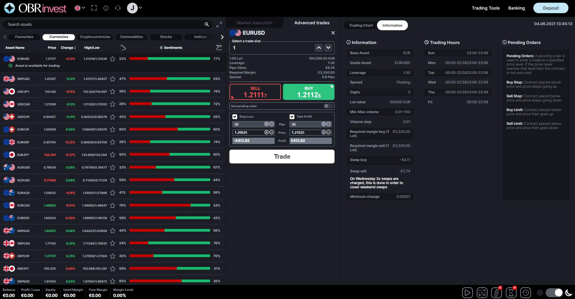 OBRinvest Platform Information 